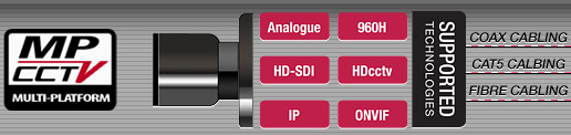 We distribute the Sony CCTV range