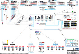 CCTV Schematic document