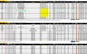 CCTV Schedule document