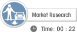 Market Research Time:00:22