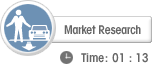 Market Research Time:01:13